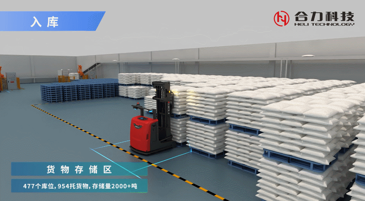 4、智能倉儲解決方案.gif